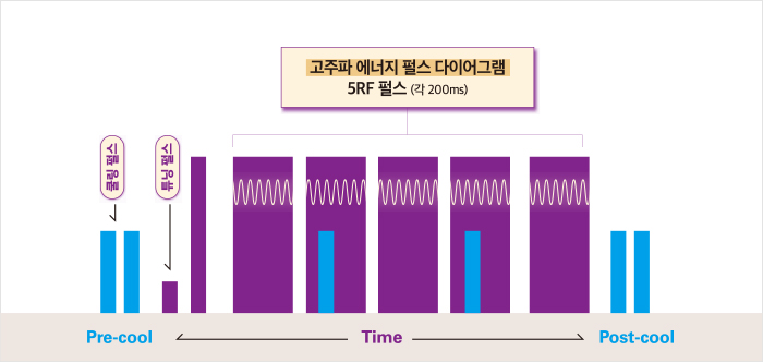 컨텐츠이미지